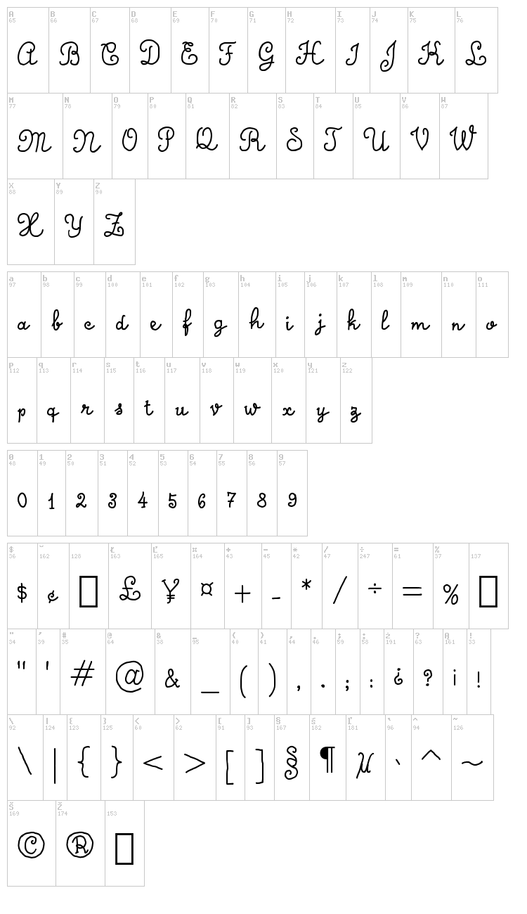 Calligraphy Hand Made font map